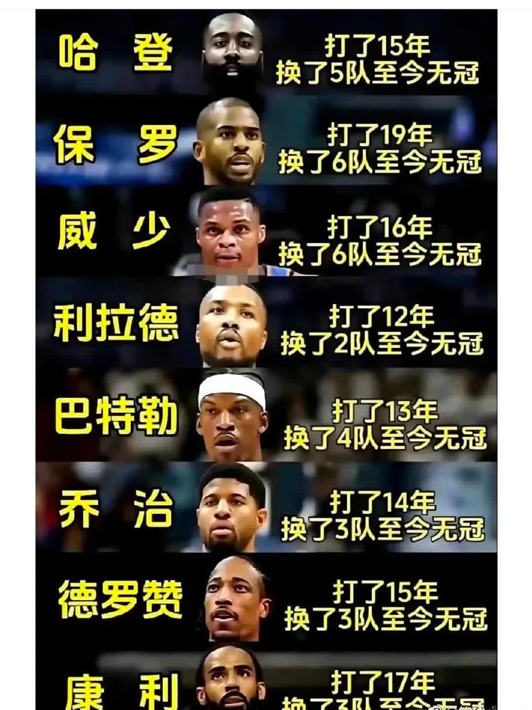 赛地聚焦：NBA总决赛加时末段热度飙升，多伦多猛龙伤情更新，信心回归，心理建设被强调的简单介绍